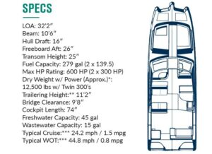 2026 World Cat 325 DC for sale - photo 4