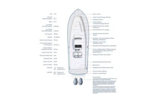 2027 Regulator 31 for sale - photo 10