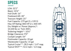 2025 World Cat 325 CC for sale - photo 8